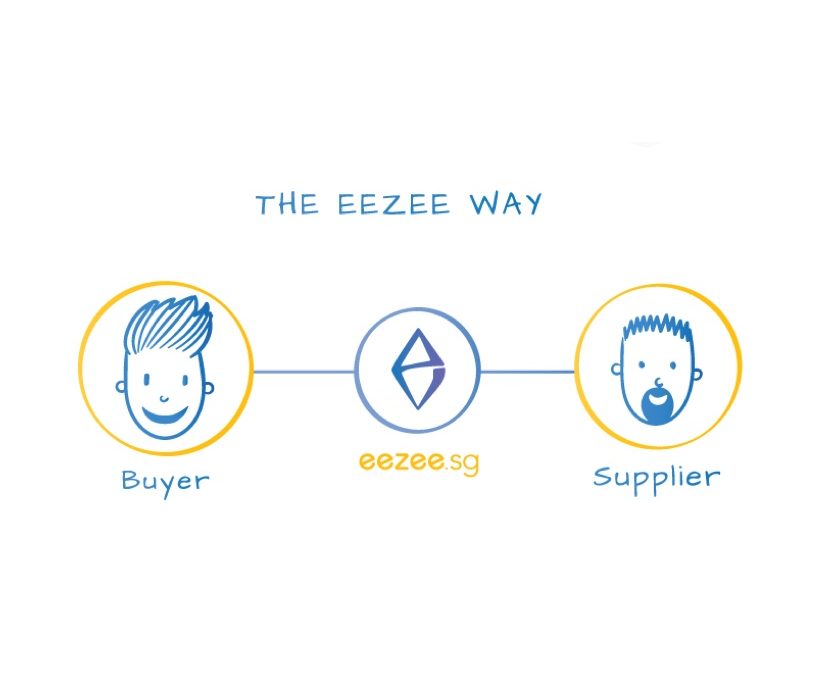 5 Reasons Why Eezee is the Best Procurement Platform in Singapore