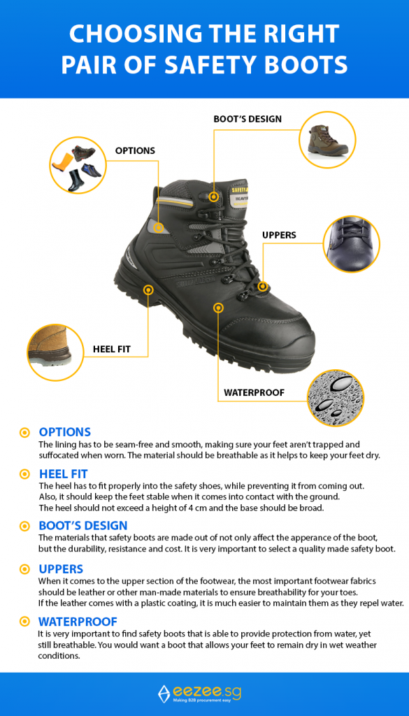 electrical safety shoes with fiber toe